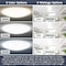 Luxrite 19In LED Flush Mount Light 5CCT 2700K-5000K 24/28/32W Up to 2240LM Dimmable Damp Rated ETL Listed LR23163-1PK - alternate 8